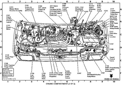 ford aerostar fuse panel diagram 